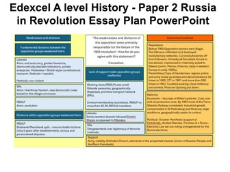 A-Level History Paper 2 Russia Essay Plans