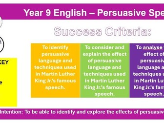 Persuasive Speech Writing
