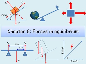 AQA (A Level) Chapter 6: Forces in equilibrium