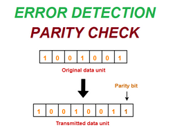 Error Detection- Parity Check