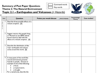 IGCSE Question Pack - Tectonics