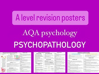 Psychopathology - A level psychology AQA revision posters