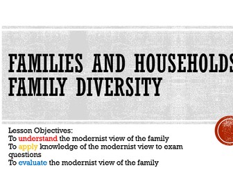 AQA Sociology Families & Households: Family Diversity A Level