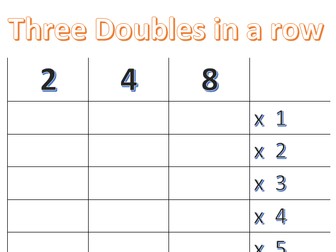 Double, double - 2x -> 4x -> 8x tables