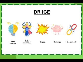 46. Primary English Year 6 Powerpoint - Week 1 - 6 Biography