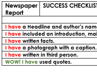 Writing Success Checklist Newspaper Reports