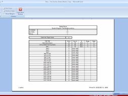 A Level Test/Exam Tracker and Analysis
