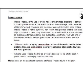 'A Streetcar Named Desire' Plastic Theatre