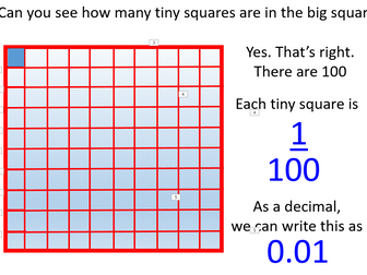Introduction to decimals. Tenths, Hundredths,  thousandths.