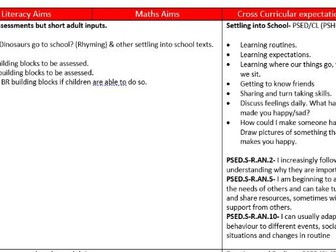 Reception MTP Autumn 1
