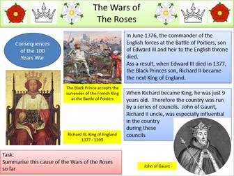Wars of the Roses - Causes