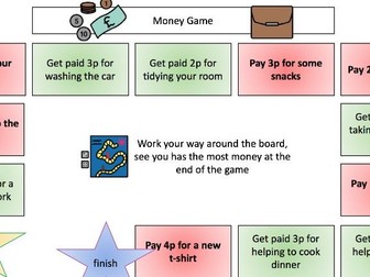 board game using pennies