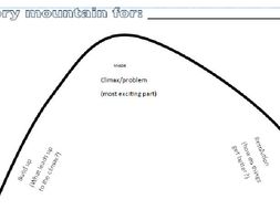 story mountain template by buttababez teaching resources tes