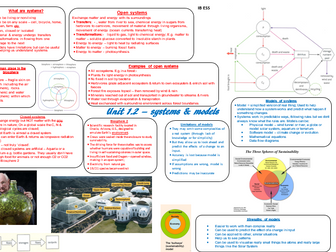 IB ESS Knowledge bank 2 - systems and models