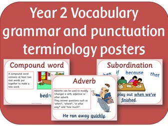 Year 2 Vocabulary grammar and punctuation terminology posters 