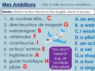 Studio 3 Vert: Module 3. Unit 5, Mes ambitions