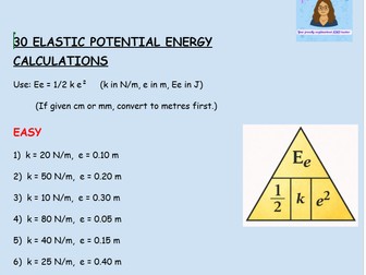 Elastic energy calculations