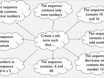 SK18Maths Sequences Rich Tasks
