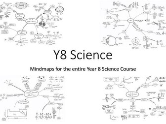 Mind Maps for all of Year 8 Science