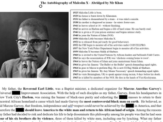 Malcolm X Autobiography Abridged