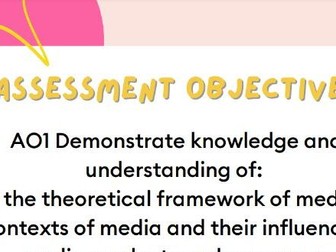 Assessment objectives display