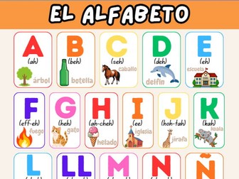 Spanish Alphabet Display Poster