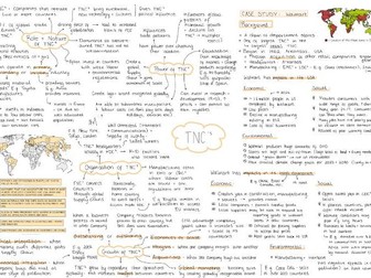 AQA A-level Geography Mind Map Pack - 3.2.1 Global Systems and Global Governance