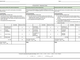 Bundle IB DP Visual Arts - Assessment Overviews (SL + HL) | First Assessment 2027 .DOCX & .PDF