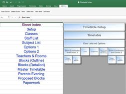 Whole School Timetable