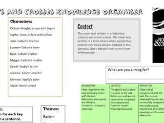 Noughts and Crosses the play Knowledge Organiser