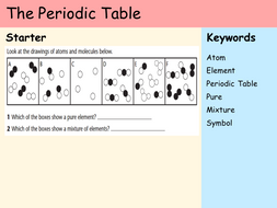 KS3 Atoms - Lesson 2 - Periodic Table