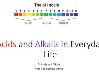 Acids and Alkalis in Daily Life