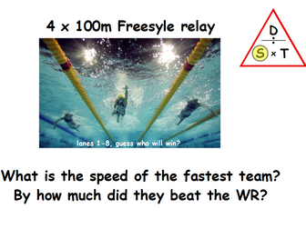 Calculating speed - using athletic, swimming and car racing clips