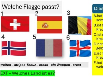 Women's Euros 2025 - KS3 GERMAN