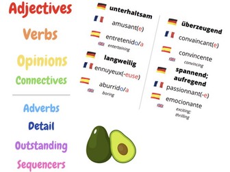 AVOCADOS MFL Languages display French German and Spanish