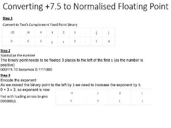 CIE A Level 13 Data Representation