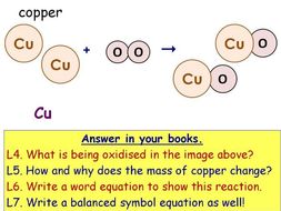 Oxidation (of Fuels) Year 8 Lesson PowerPoint (KS3 8Eb) Combustion ...