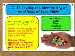 Outstanding PSHE Lesson on Legal Highs