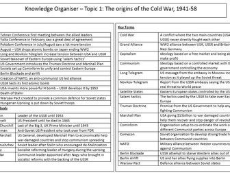 Edexcel GCSE History: Superpower Relations knowledge and structures