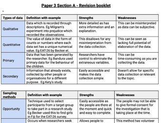 Psychology A level Edexcel Paper 3 Section A revision