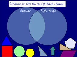 Regular And Irregular Shapes Lesson Bundle 