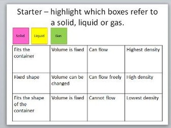 Particle Model of Matter AQA GCSE Physics