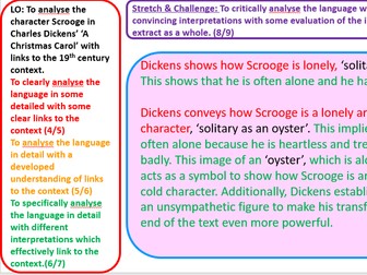 How does Scrooge change in 'A Christmas Carol'? Observation Lesson