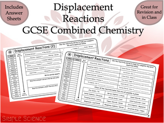 Displacement Reactions - GCSE Chemistry Worksheets