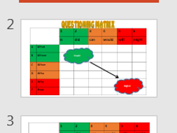 Questioning matrix