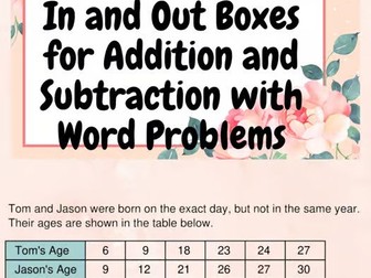 In and Out Boxes for Addition and Subtraction with Word Problems -Function Table