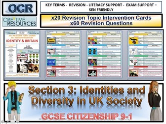 Identity and Community - GCSE Citizenship