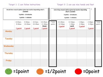 Editable Daily Reward Chart (Free)
