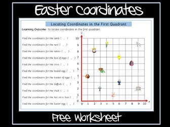 Easter Maths' Coordinates in First Quadrant