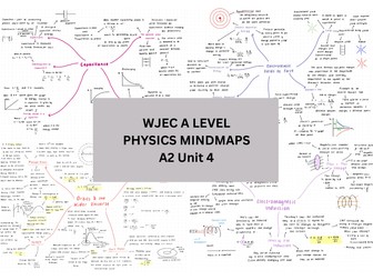 WJEC A Level Physics Unit 4 Mindmaps